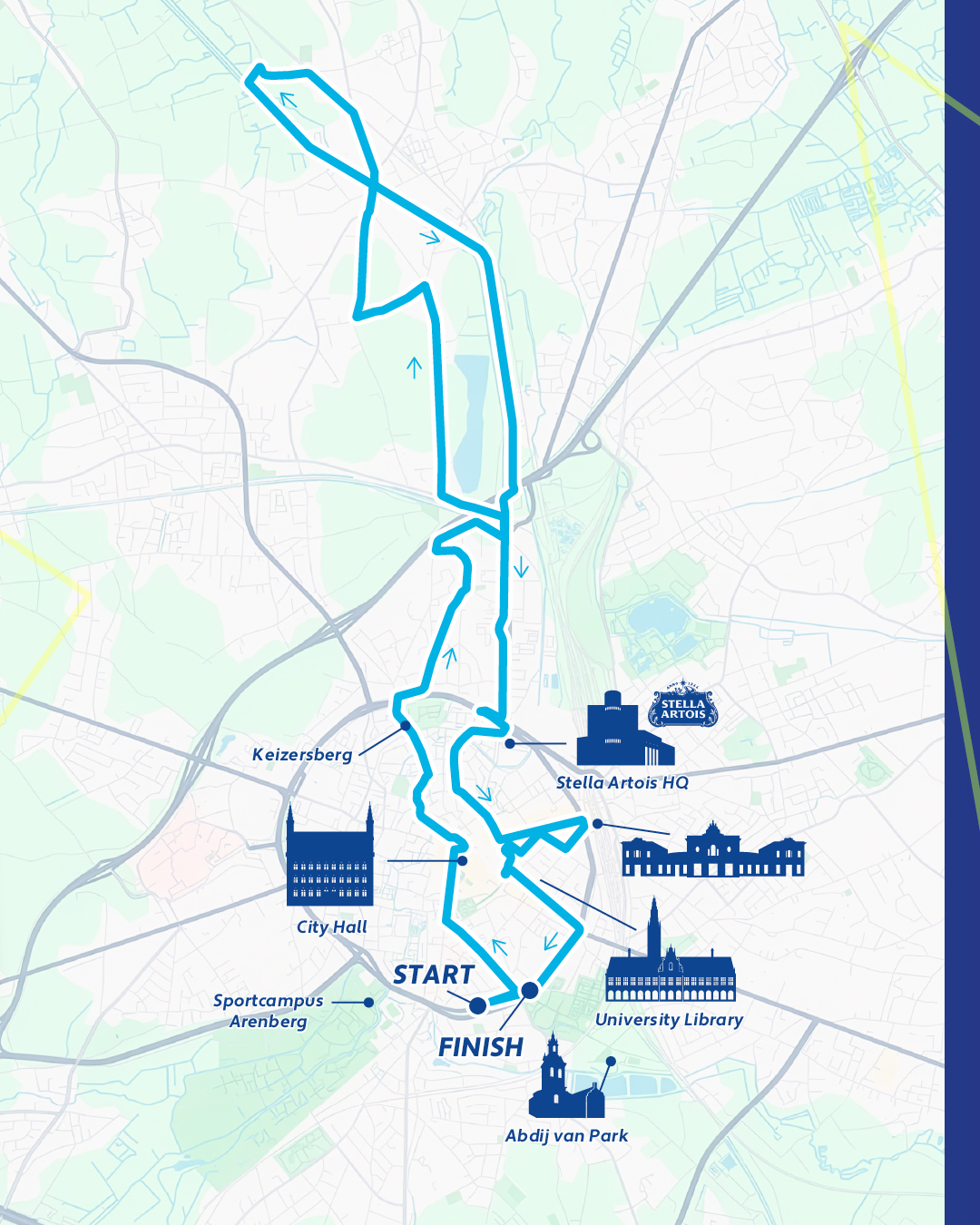 Hoe ziet het parcours eruit?